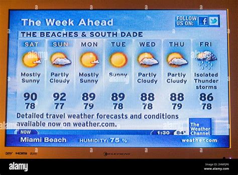 weather channel miami beach|More.